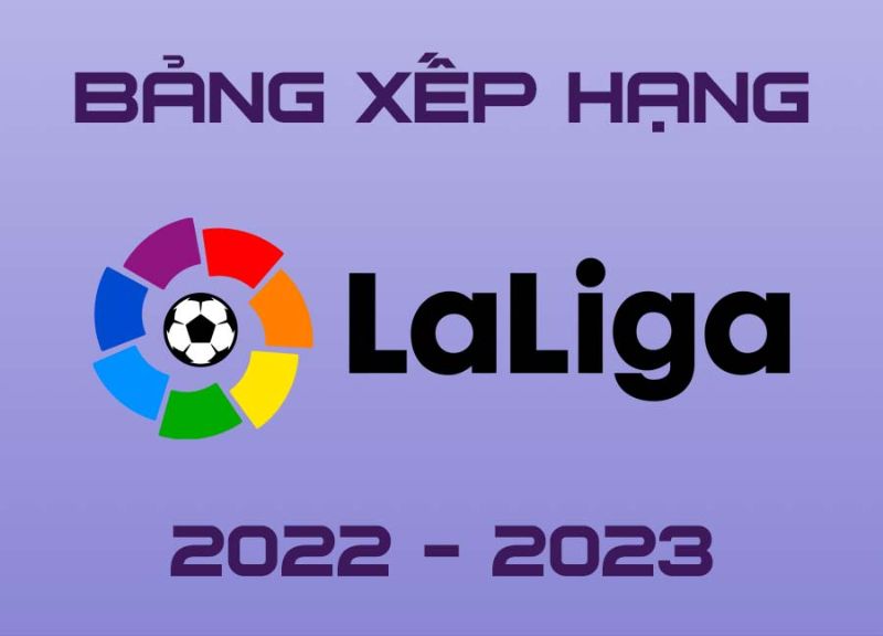 Cập nhật thứ hạng bxh tbn La Liga mùa giải mới nhất 2023